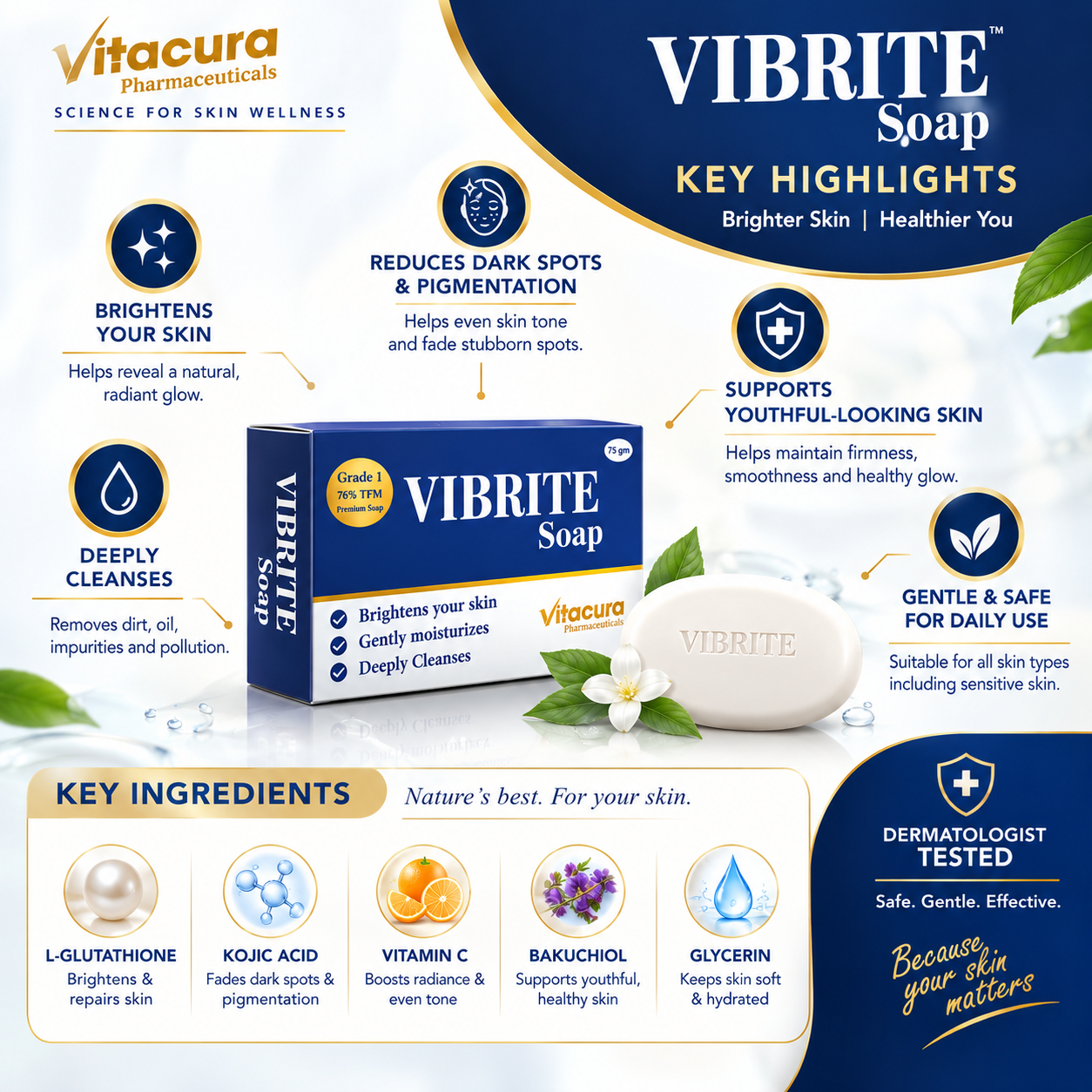 Vibrite Soap with L-Glutathione, Kojic Acid, Vitamin C & Bakuchiol | Brightening & Cleansing Soap for Dark Spots & Uneven Skin Tone | For Men & Women - Image 4