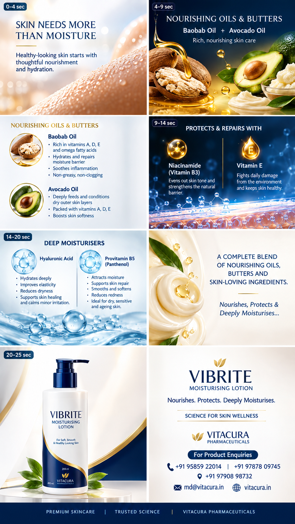 Vibrite Moisturising Lotion with Baobab Oil, Avocado Oil, Niacinamide, Vitamin E, Hyaluronic Acid & Panthenol | Deep Hydration & Skin Barrier Care | For Dry, Sensitive & Dehydrated Skin - Image 3